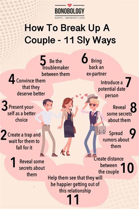 brothers break up plan|How To Prepare For A Breakup .